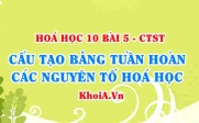 Nguyên tắc sắp xếp các nguyên tố trong bảng tuần hoàn hoá học, cách phân loại nguyên tố hoá học - Hoá 10 bài 5